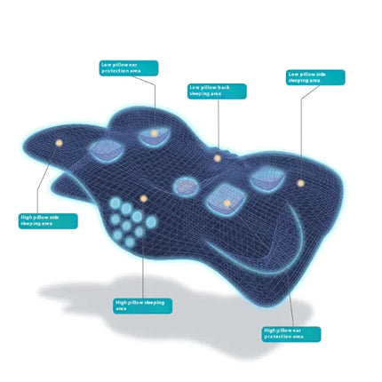 RelaxFlex™ Slow Rebound Memory Foam Neck Pillow